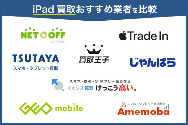 iPad買取おすすめ業者を比較