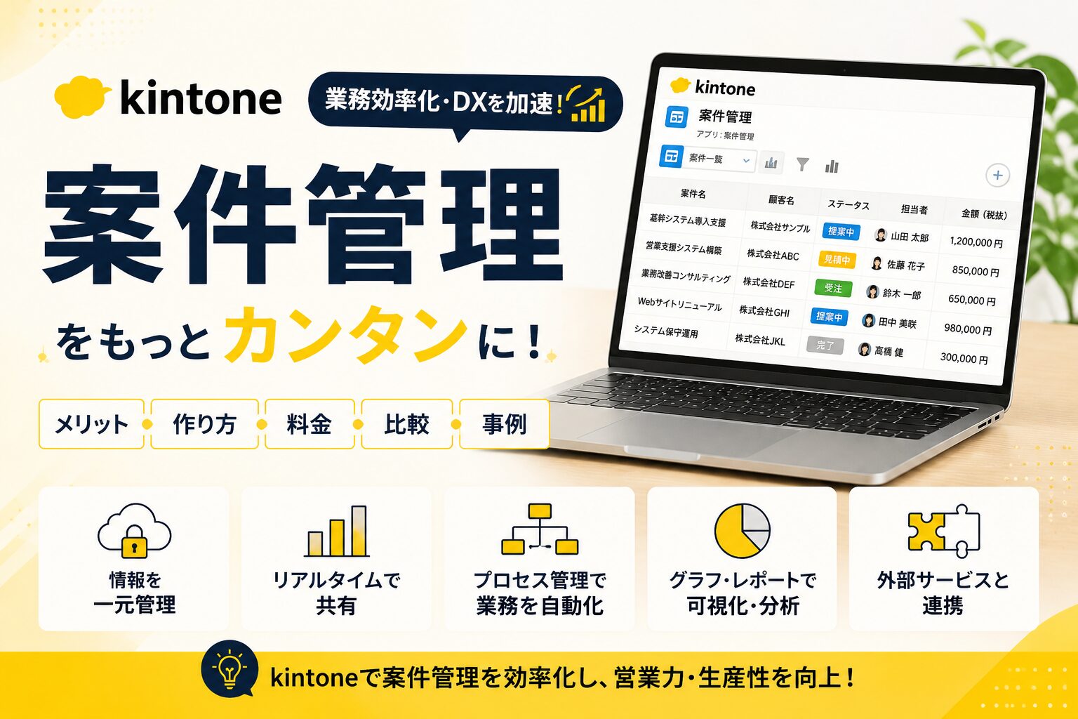 kintone（キントーン）で案件管理を効率化！メリット・作り方・料金・比較・事例を徹底解説