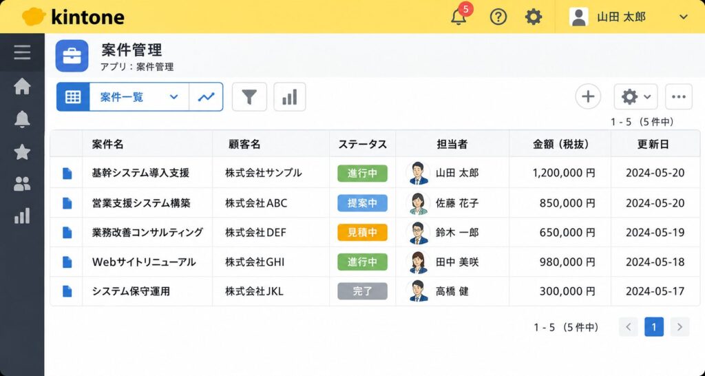kintone（キントーン）とは？案件管理との相性が抜群な理由