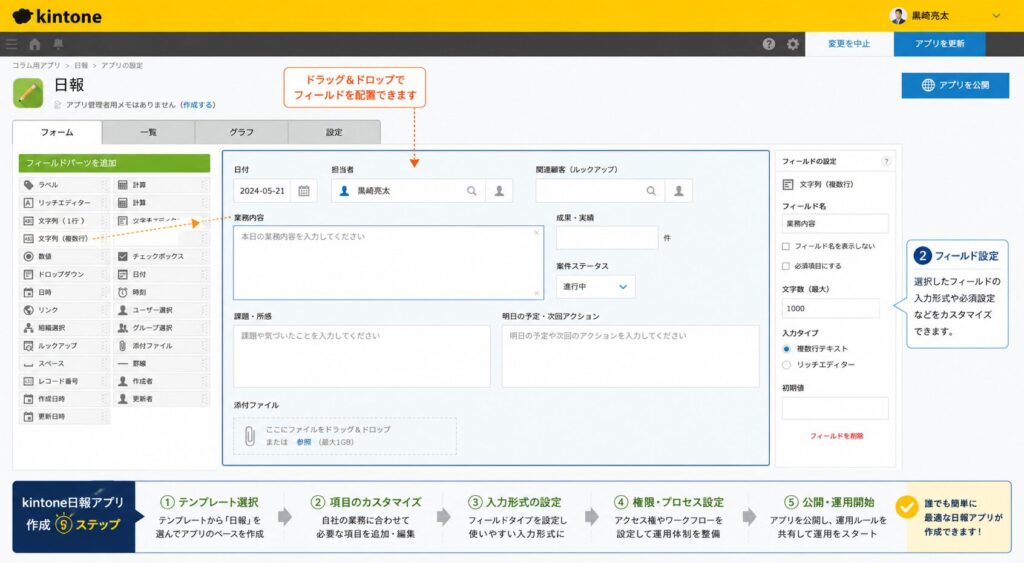 kintoneで日報アプリを作る5ステップ