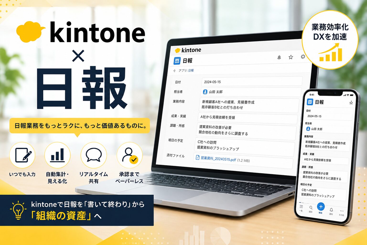 kintone（キントーン）の日報アプリ完全ガイド｜作り方・項目例・活用事例まで徹底解説