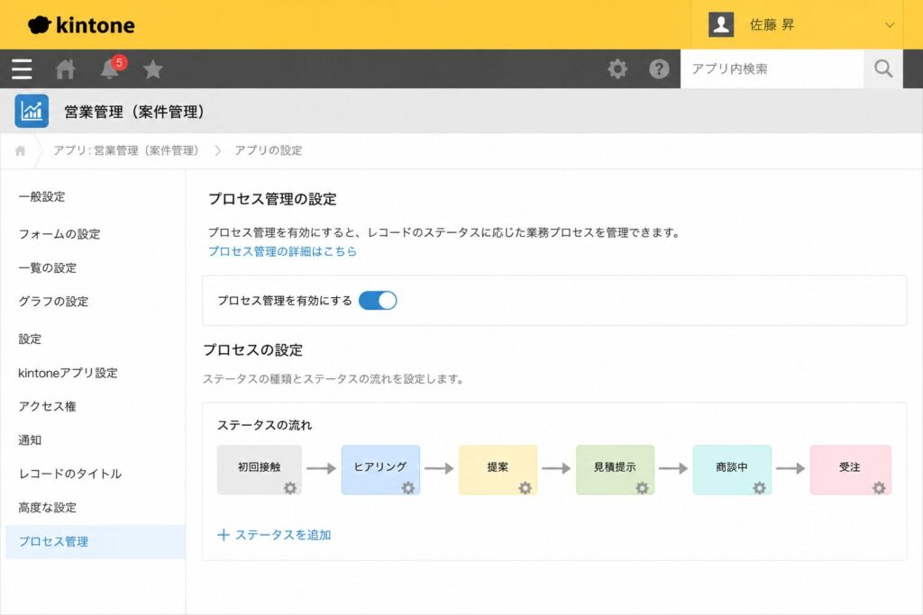kintoneで営業管理アプリを作る手順