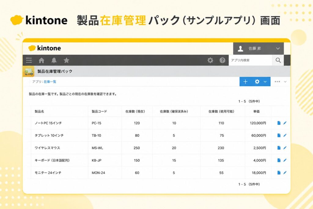 製品在庫管理パック