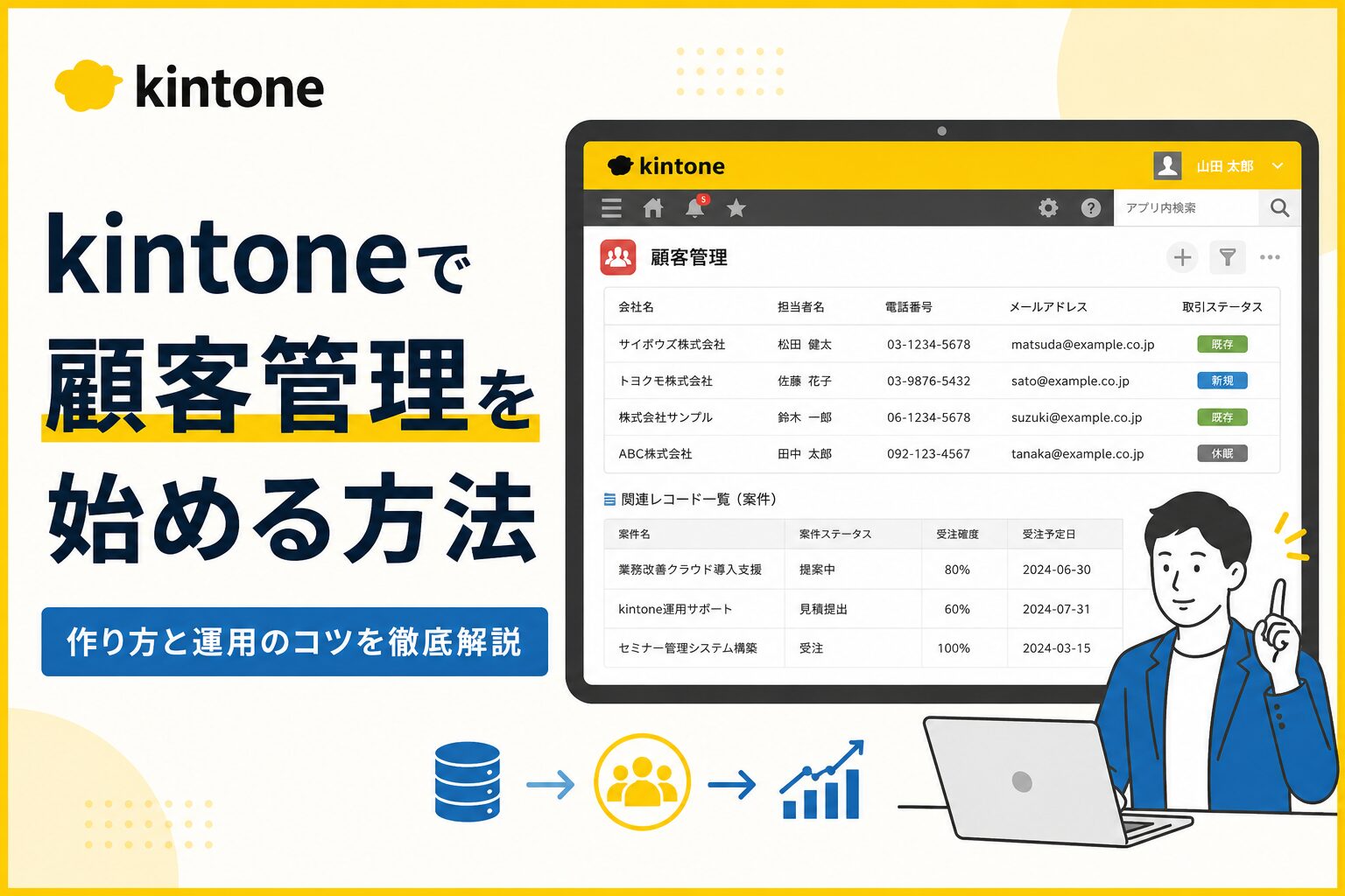 kintoneで顧客管理を始める方法｜作り方と運用のコツを徹底解説