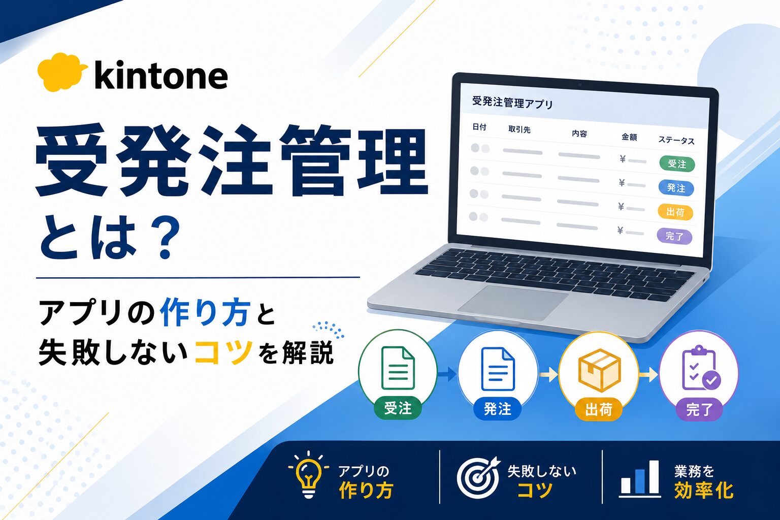 kintone受発注管理とは？アプリの作り方と失敗しないコツを解説