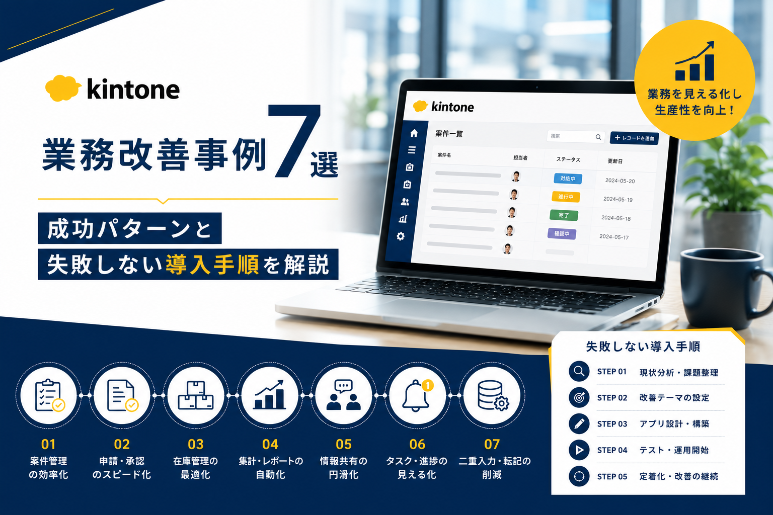 kintoneの業務改善事例7選｜成功パターンと失敗しない導入手順を解説