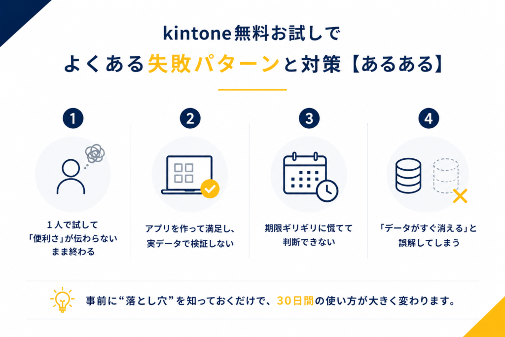 kintone無料お試しでよくある失敗パターンと対策【あるある】