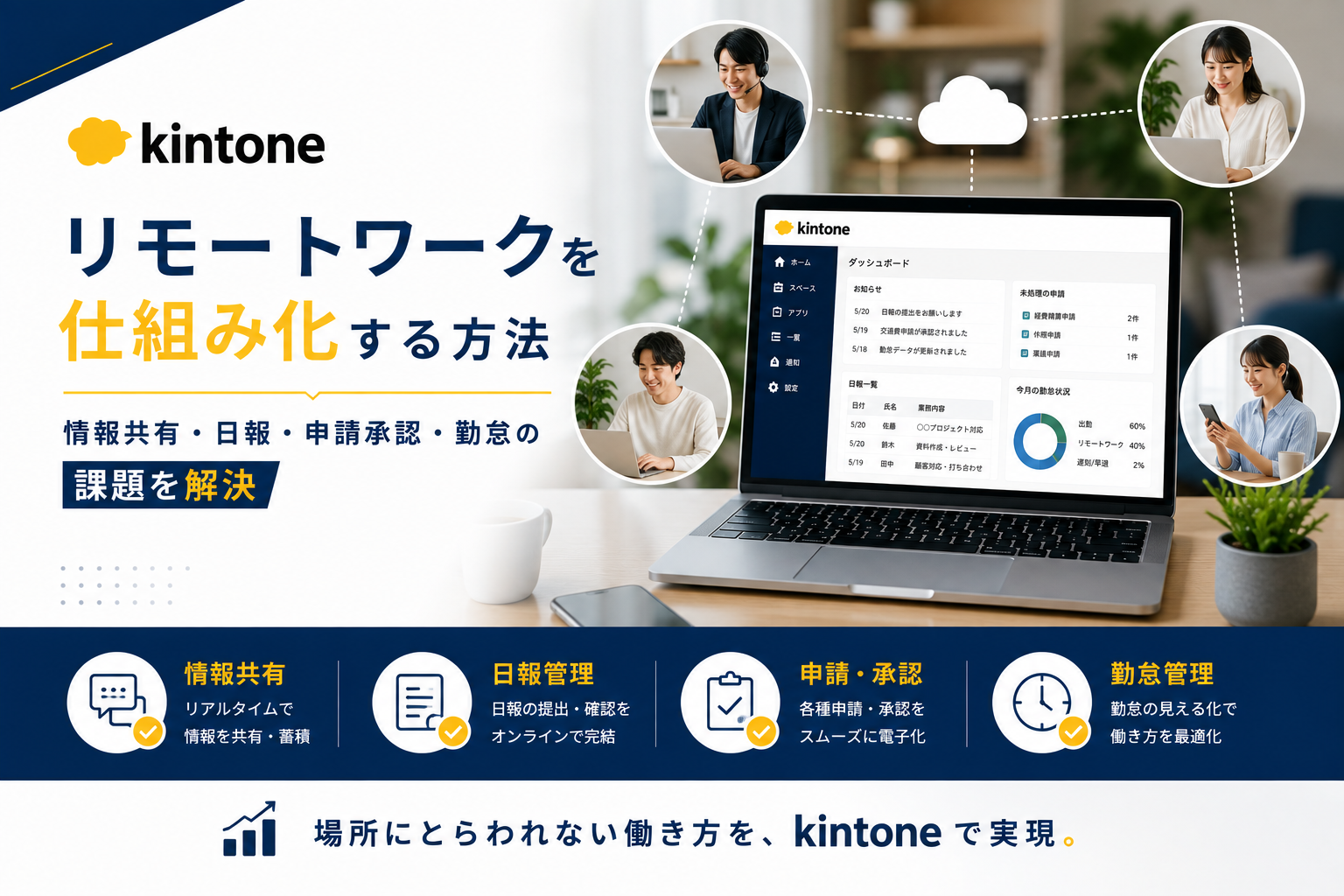kintoneでリモートワークを仕組み化する方法｜情報共有・日報・申請承認・勤怠の課題を解決