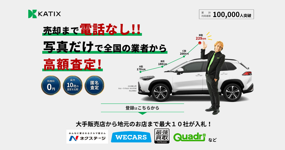 カチエックス