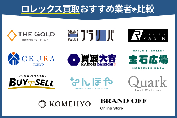 ロレックス買取どこがいい?高価買取業者おすすめランキング